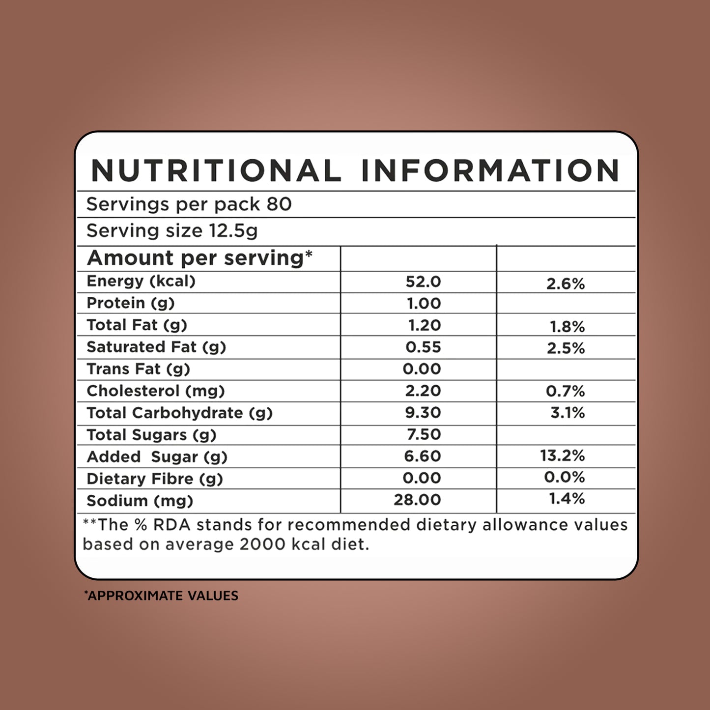 Cafe Express 3-in-1 Instant Coffee Premix Nutritional Information