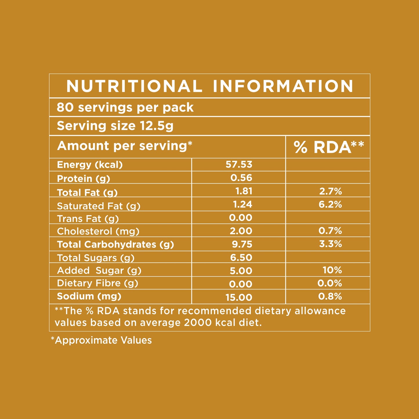 AMAZON Cappuccino 3-in-1 Coffee Premix Nutritional Information