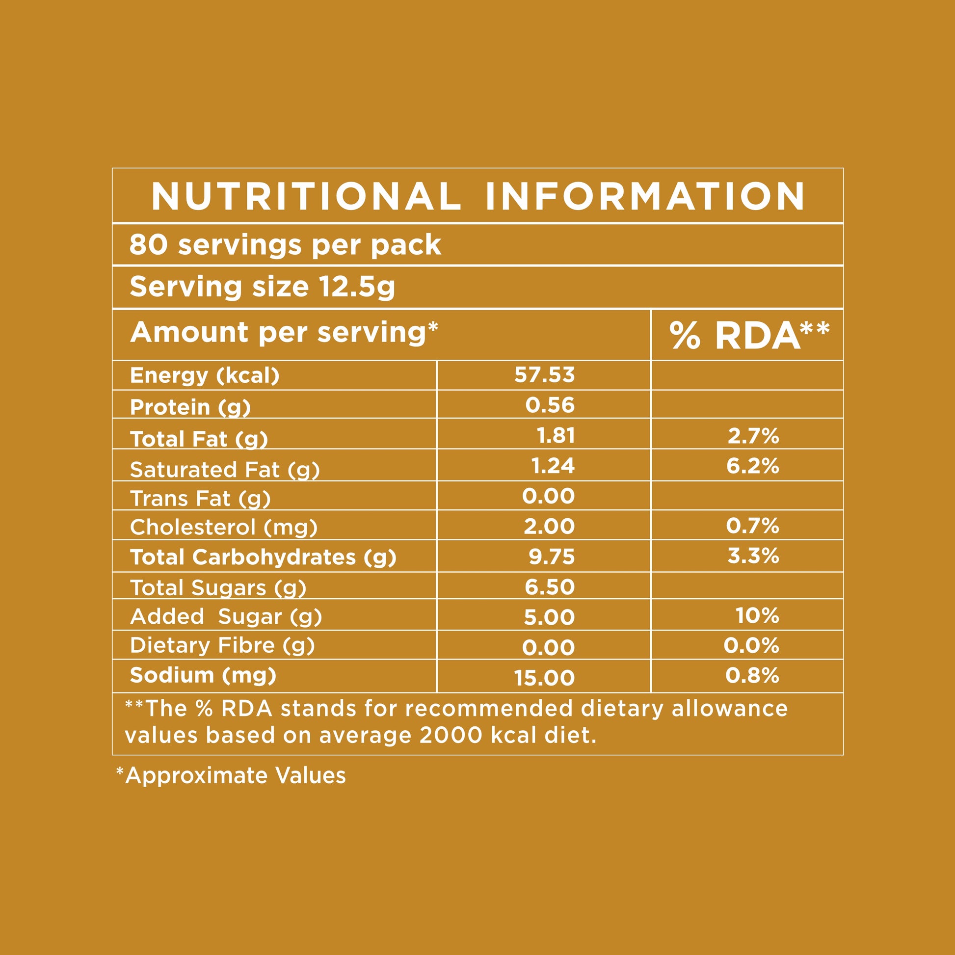 AMAZON Cappuccino 3-in-1 Coffee Premix Nutritional Information