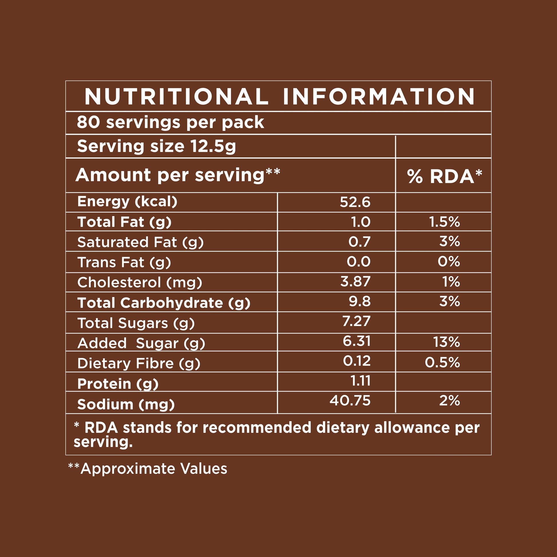 AMAZON Plus 3-in-1 Instant Coffee Premix Nutritional Information