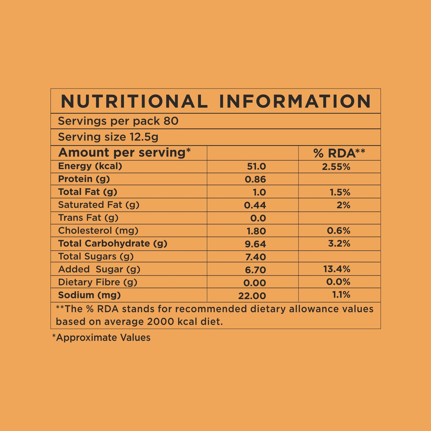 ATLANTIS Kadak 3-in-1 Coffee Premix Nutritional Information