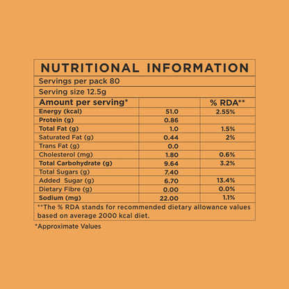 ATLANTIS Kadak 3-in-1 Coffee Premix Nutritional Information