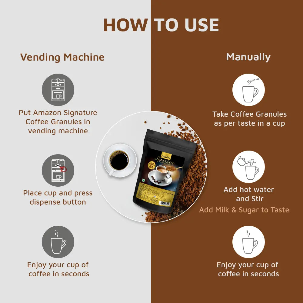 How to Use Signature Coffee 