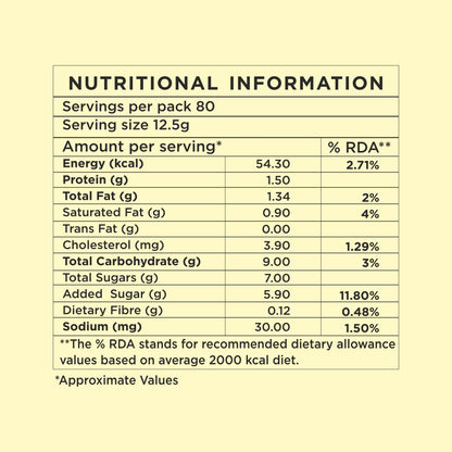 Amazon Rich Coffee Premix Nutritional Information