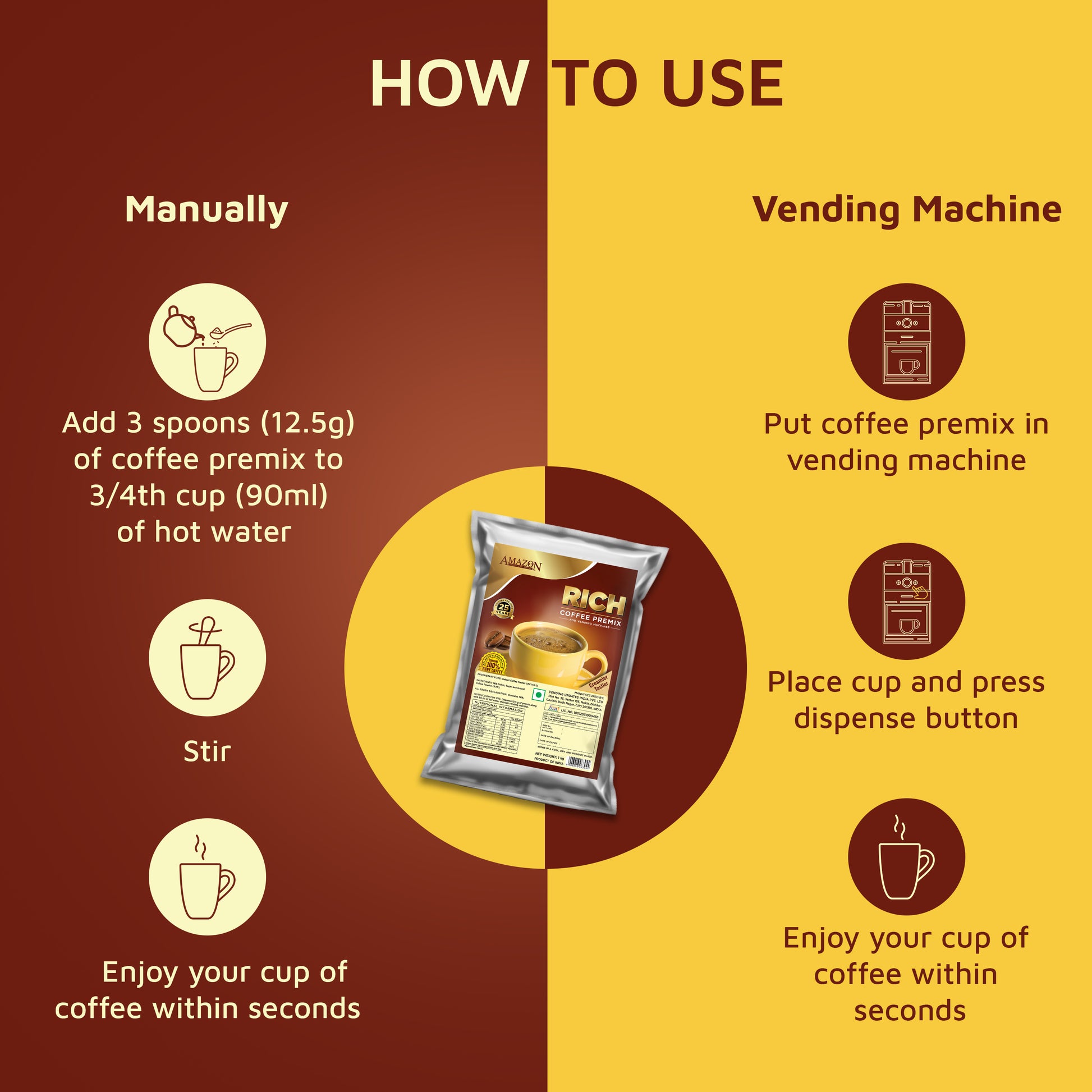 How to Use Amazon Rich Coffee Premix 1kg